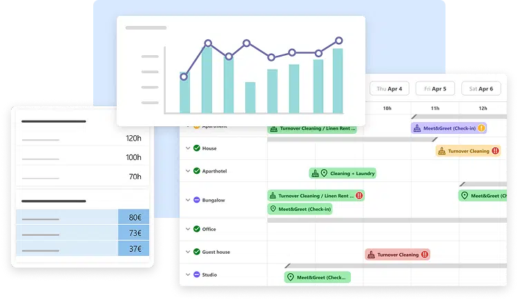 Doinn Streamlines Operations