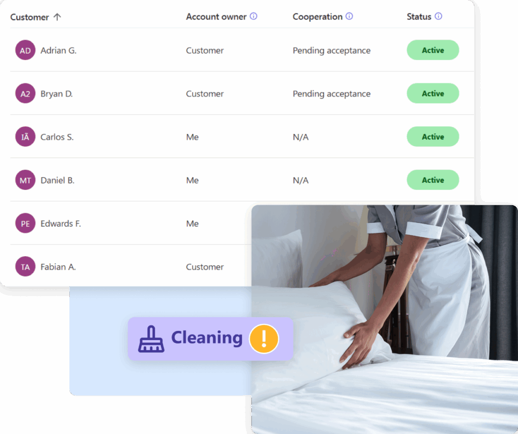 Customer and vendor account list with permissions in Doinn