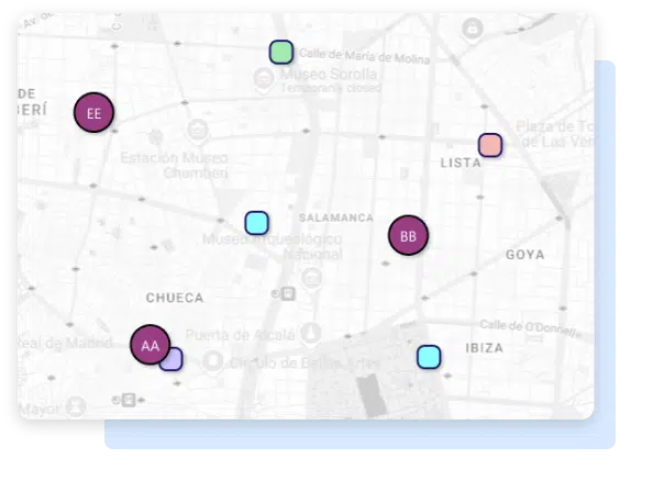 Gestion del trabajo con Geolocalizacion