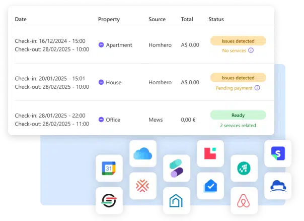 Centralize Data
