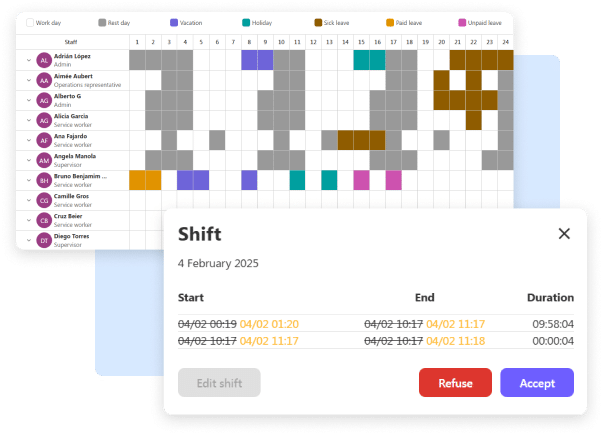 Staff shift calendar and clock-in record in staff management