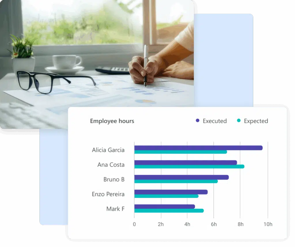 property-operations-report